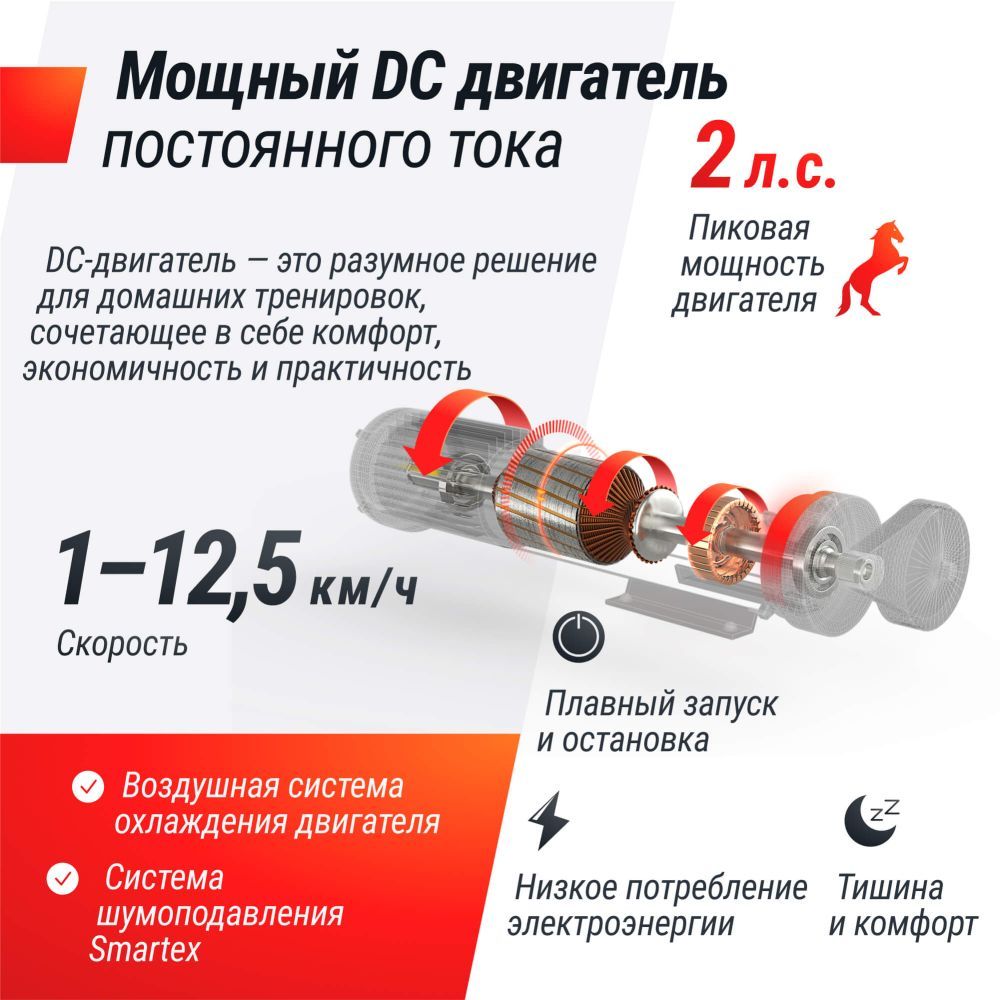 Картинки Беговая дорожка UNIX Fit R-230 Плюс / Plus