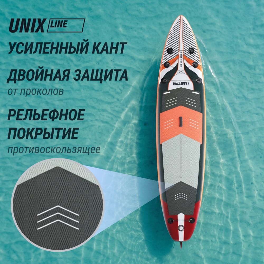 Фотографии SUP-борд UNIX Line Летнее время / Summertime (360 см)