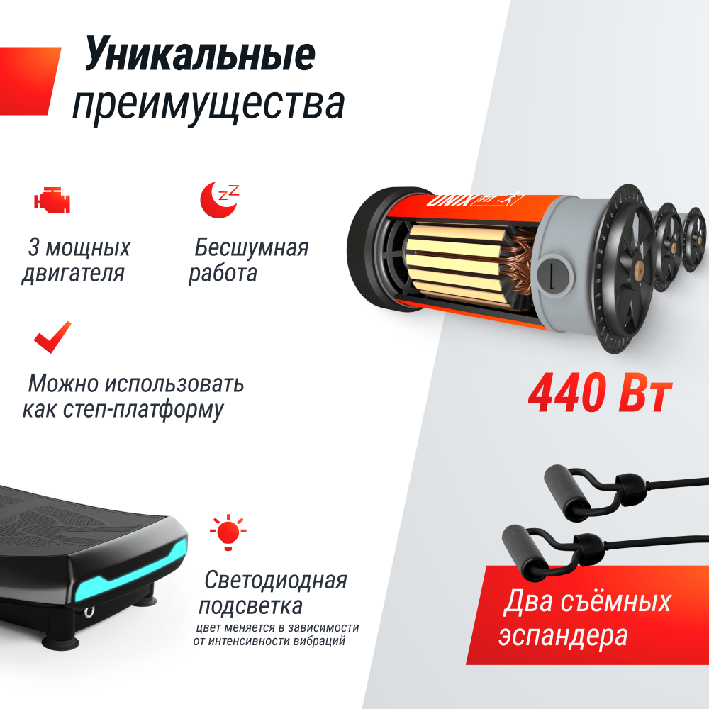 Виброплатформа UNIX Fit усиленная / Boost 4D Black