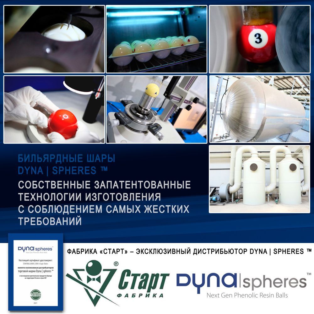 Фотографии Шар №5 Dynaspheres Prime Pyramid 67 мм