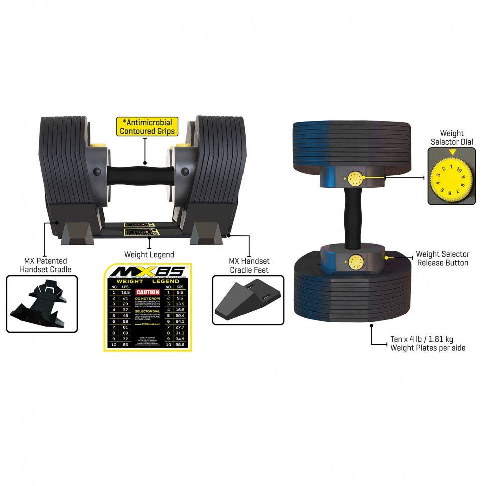 Гантели наборные MX Select MX-85, вес 5.6-38.6 кг, 2 шт без стойки