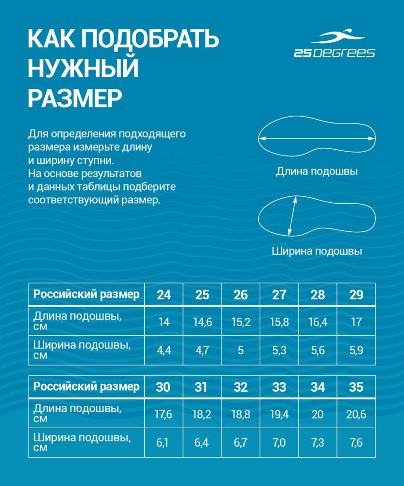 Фотографии Аквашузы 25DEGREES Funnel Navy, для мальчиков, 24-29, детский