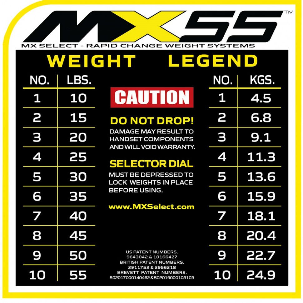 Гантели наборные MX Select MX-55, вес 4.5-24.9 кг, 2 шт без стойки