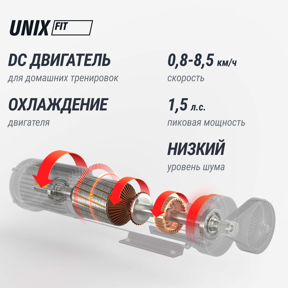 Картинки Беговая дорожка UNIX Fit ST-330