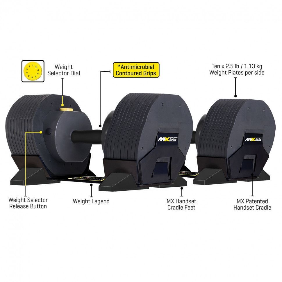 Гантели наборные MX Select MX-55, вес 4.5-24.9 кг, 2 шт без стойки