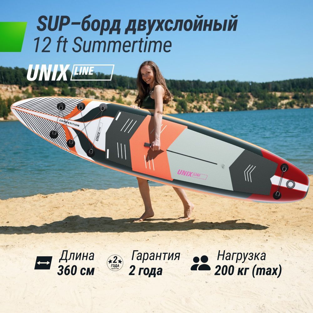 Фотографии SUP-борд UNIX Line Summertime (360 см)