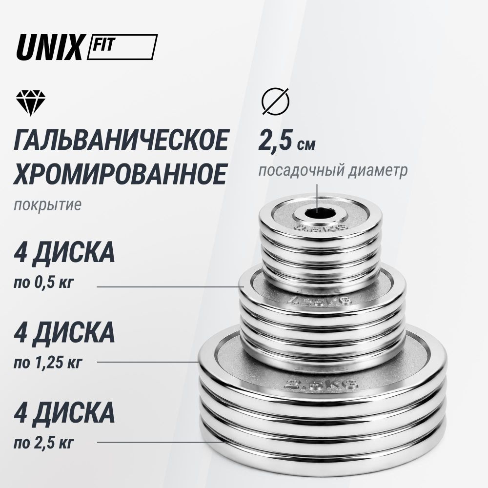 Набор гантелей UNIX Fit в кейсе 20 кг