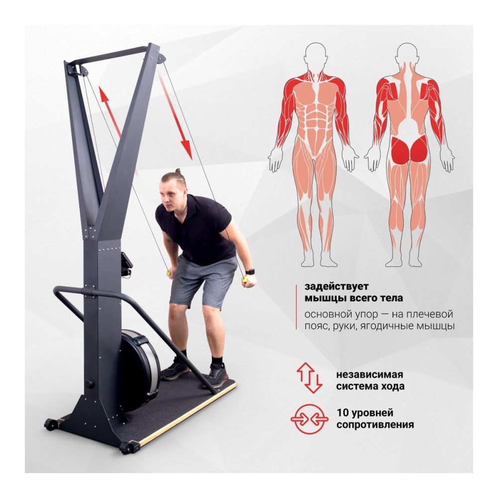Фото Лыжный тренажер Protrain HC-SKI-01, аэродинамический
