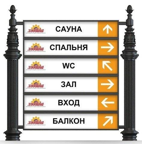 Фото Указатель чугунный низкий арт. 397