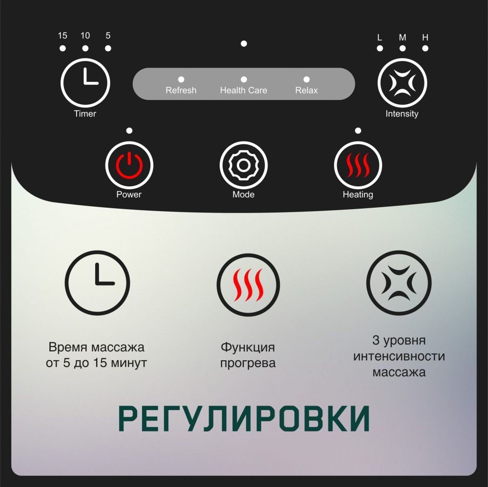 Массажер для рук Orlauf Elect Hand